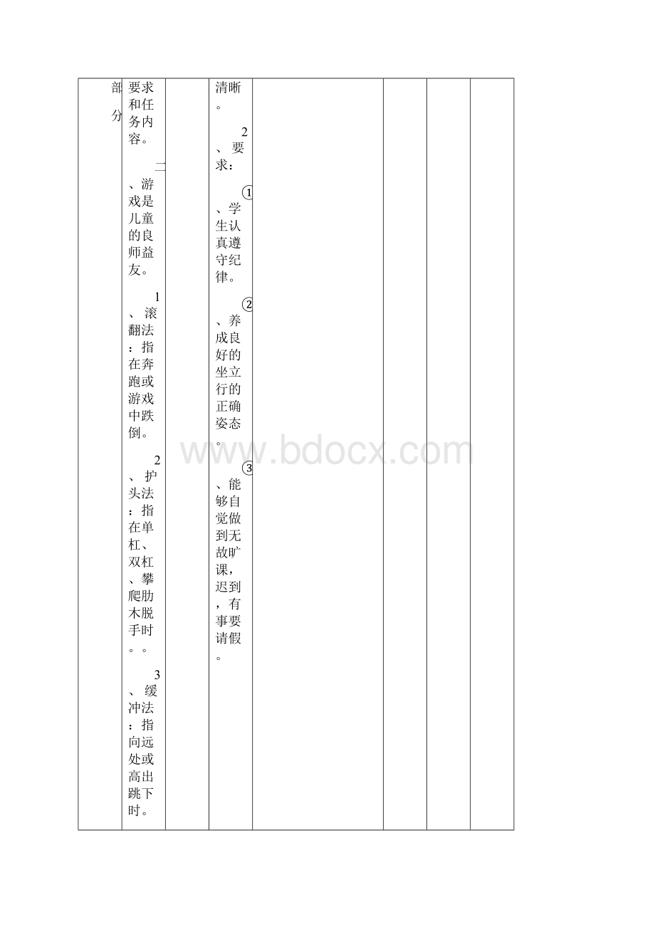 小学六年级体育课教案共36页.docx_第2页