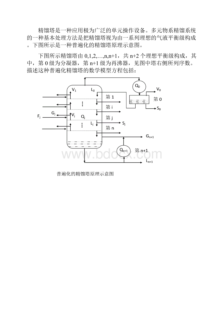 36精馏系统模型.docx_第3页