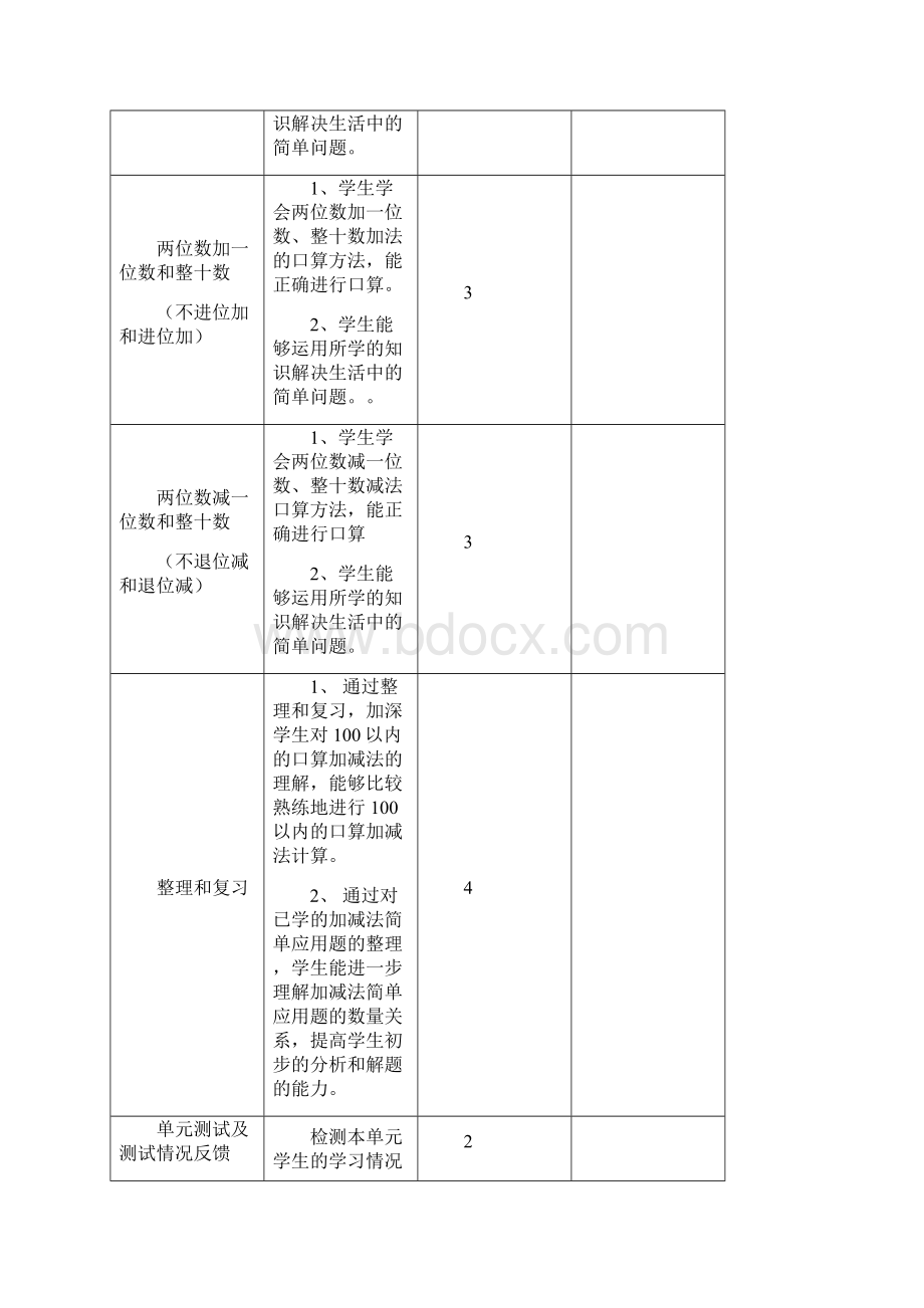 《100以内的加减法一》单元教学设计.docx_第3页