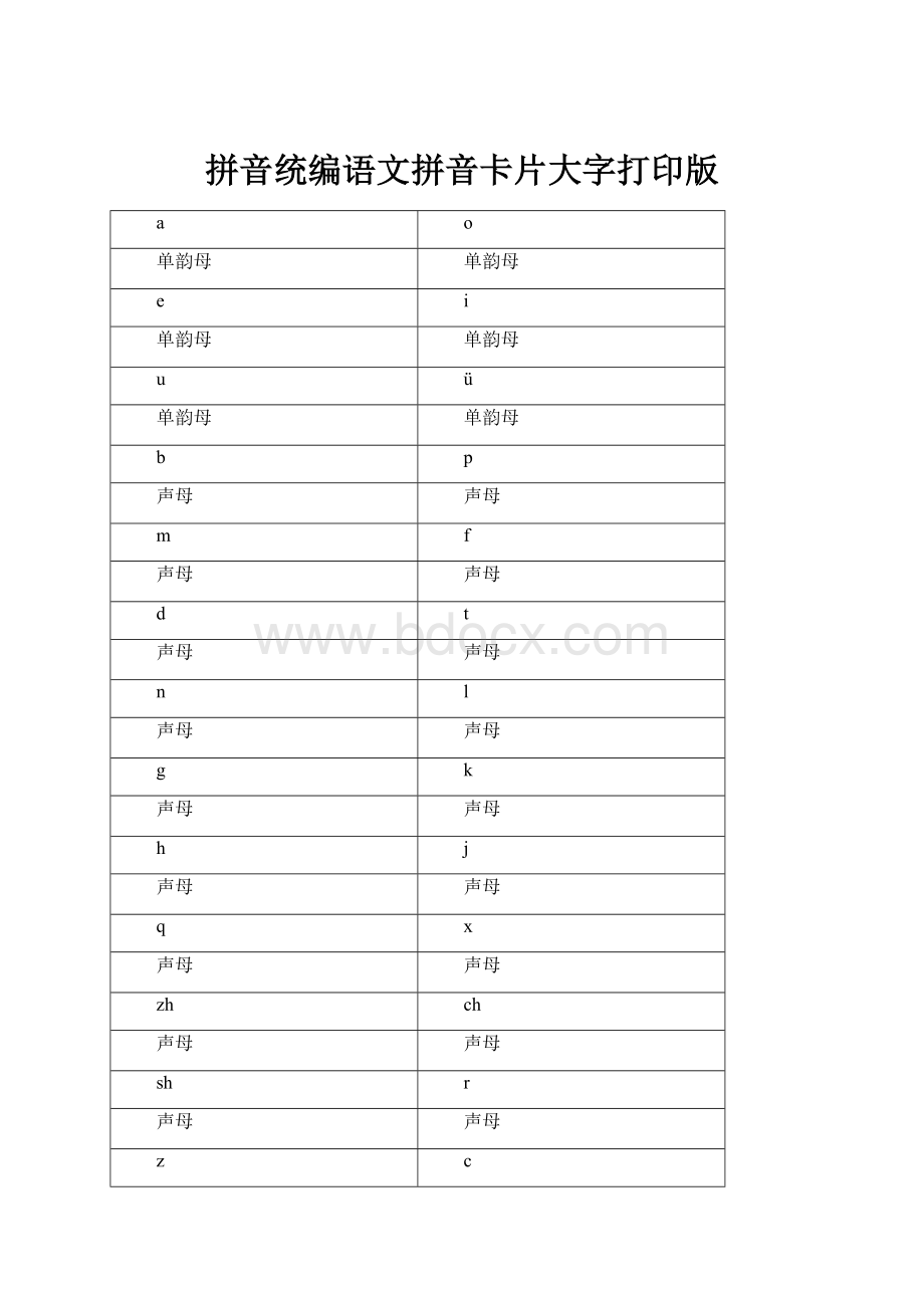 拼音统编语文拼音卡片大字打印版.docx