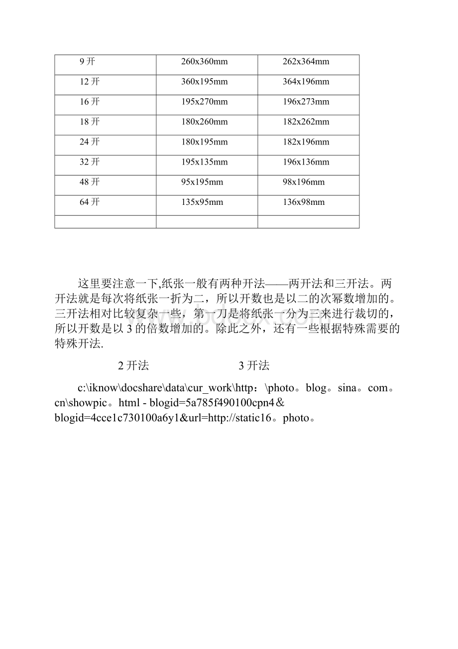 各种产品印刷尺寸+各种印刷尺寸一览表.docx_第3页