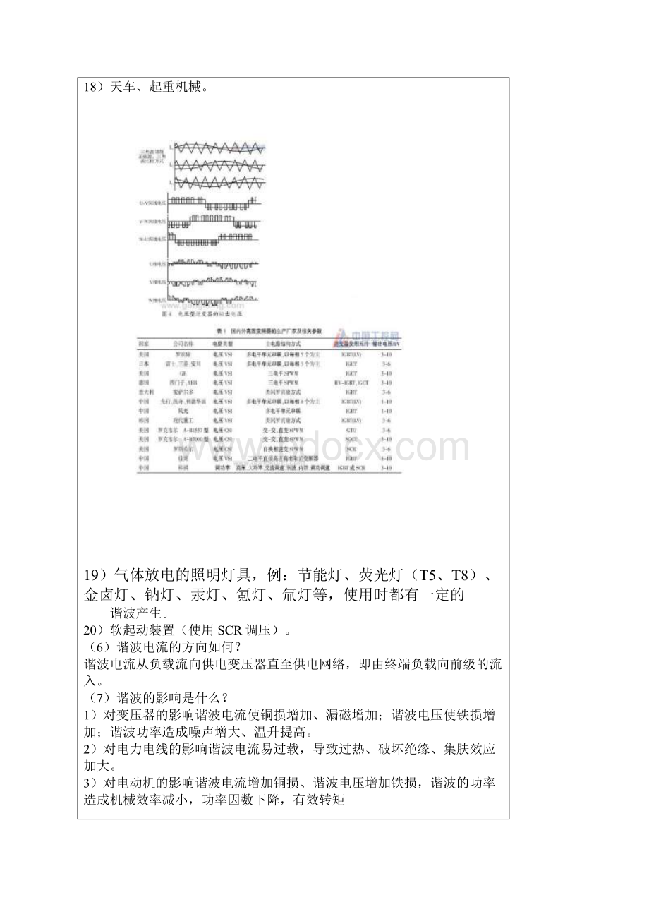 谐波的基础知识谐波谐波的种类及谐波频率计算.docx_第3页