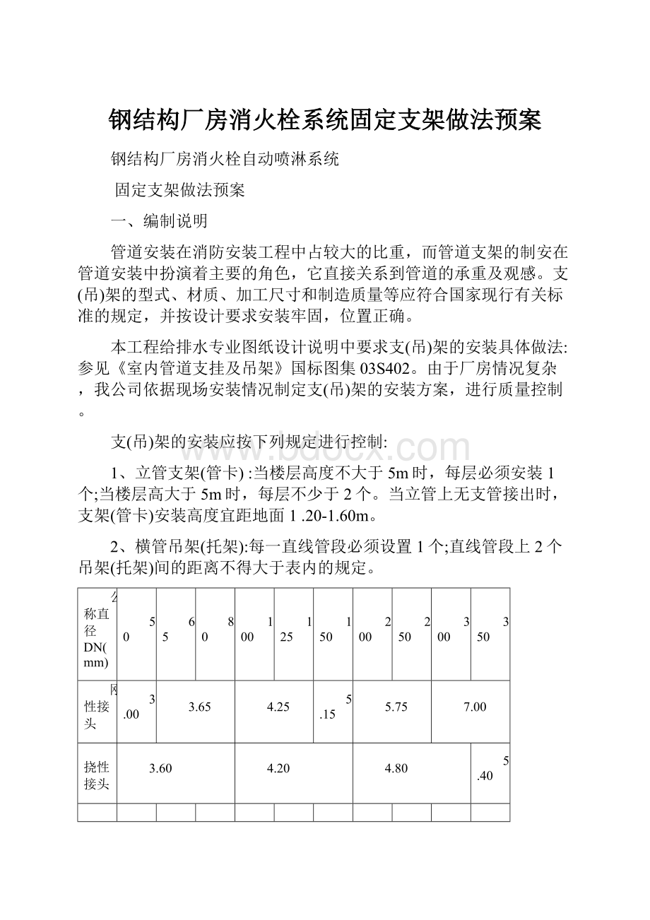 钢结构厂房消火栓系统固定支架做法预案.docx_第1页