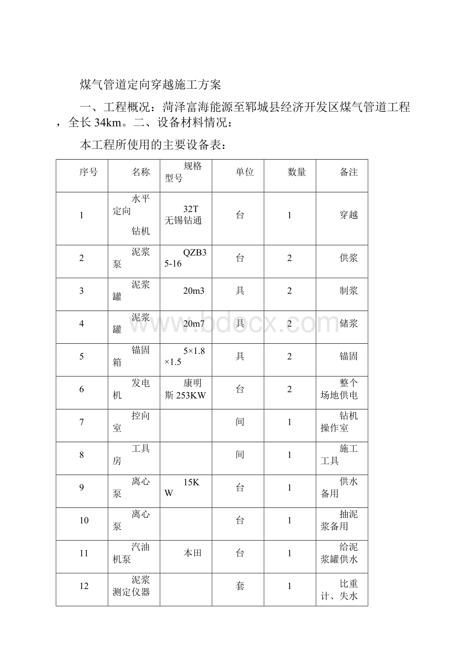 管道定向钻穿越专项施工方案设计.docx_第2页