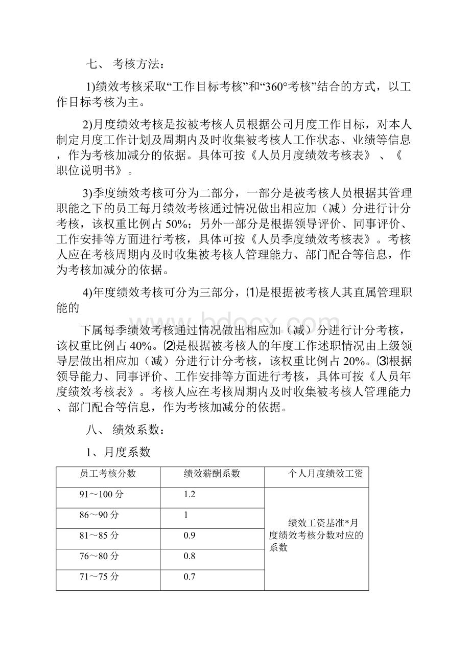 绩效考核管理与奖金管理制度.docx_第2页