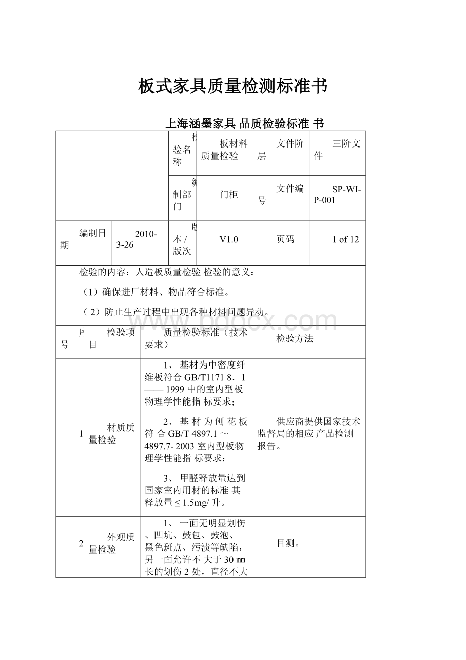 板式家具质量检测标准书.docx_第1页