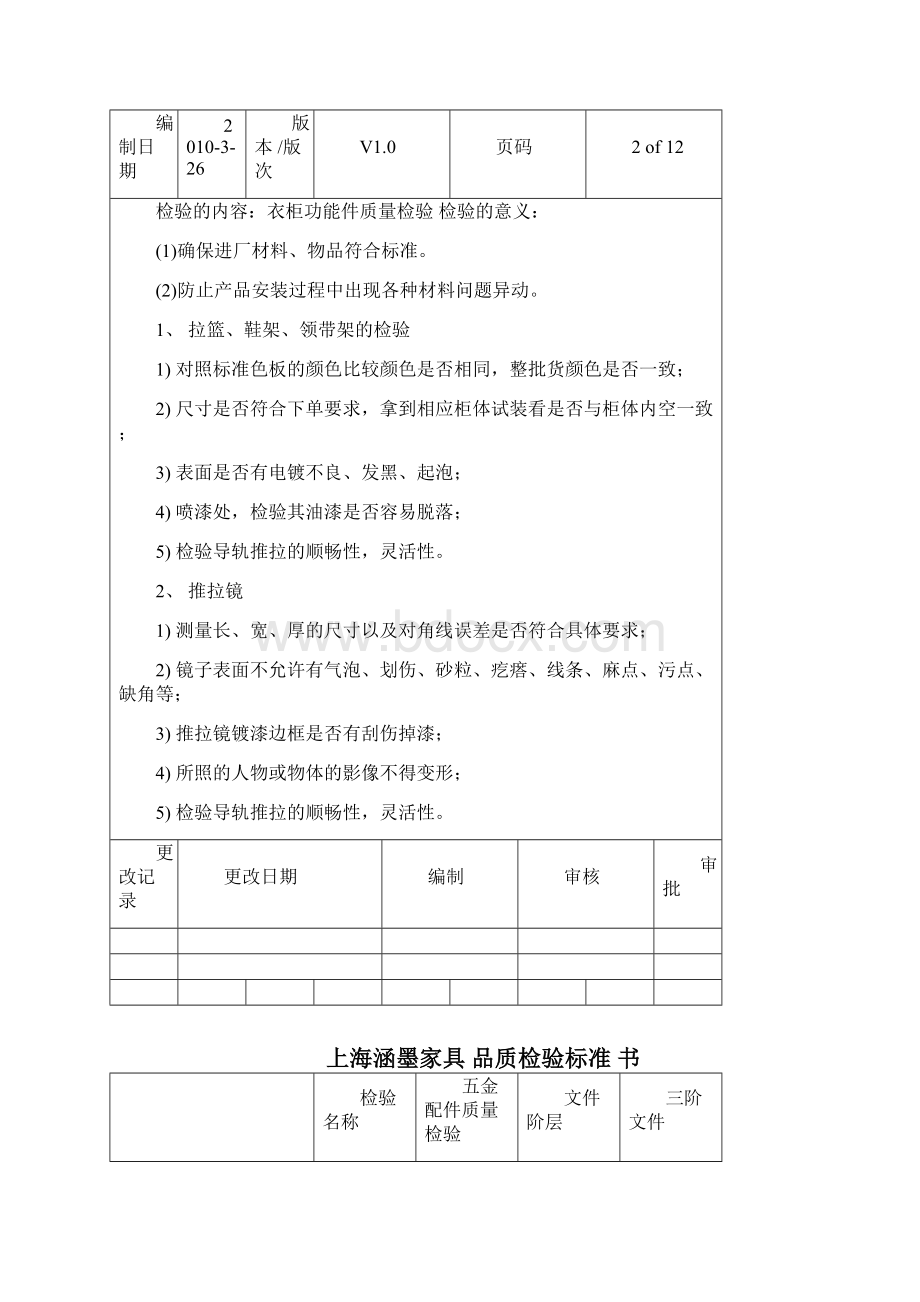 板式家具质量检测标准书.docx_第3页