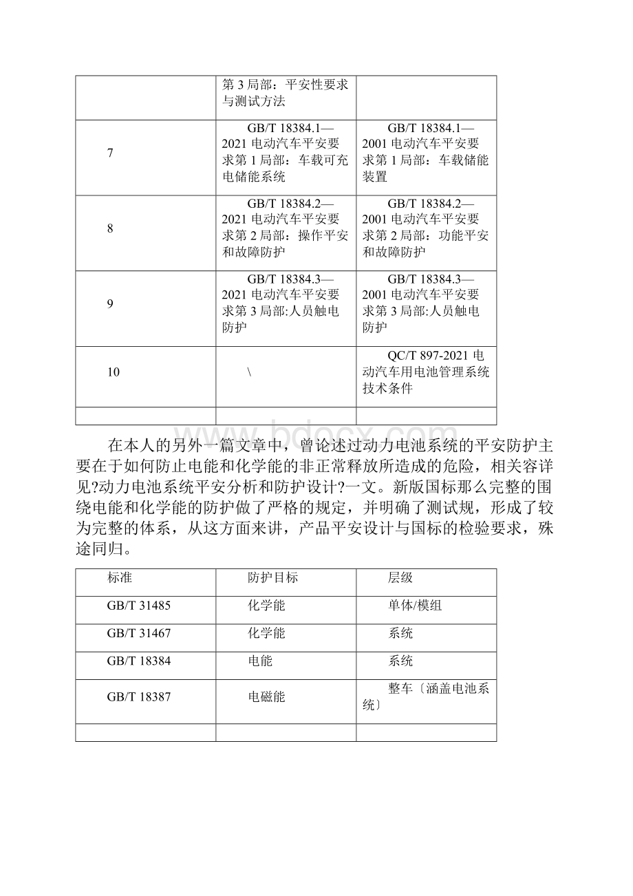 电动汽车动力电池系统国标最详解读.docx_第3页