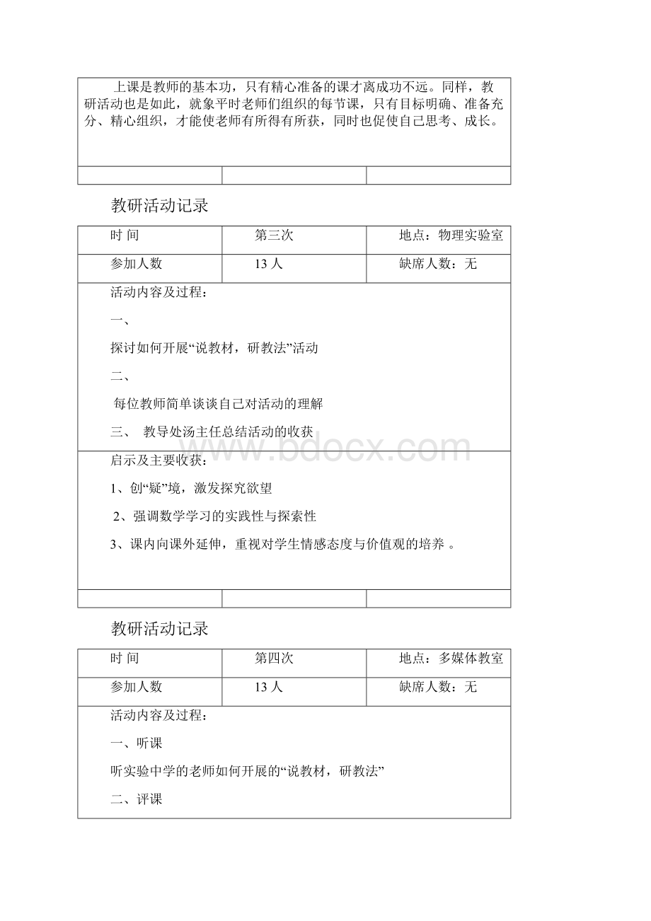 最新初中数学教研活动记录.docx_第2页