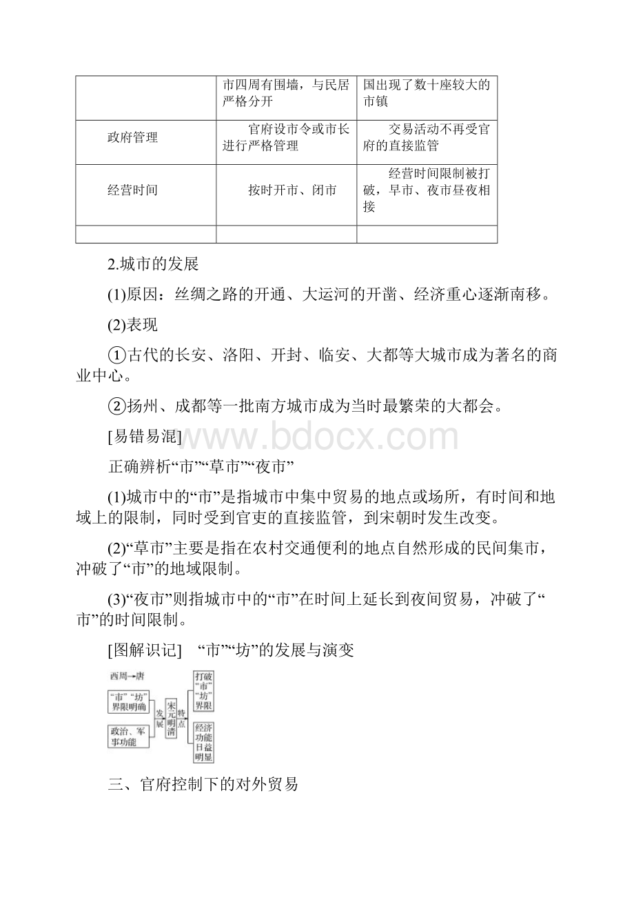 度高中历史第一单元第3课古代商业的发展学案新人教版必修01.docx_第3页