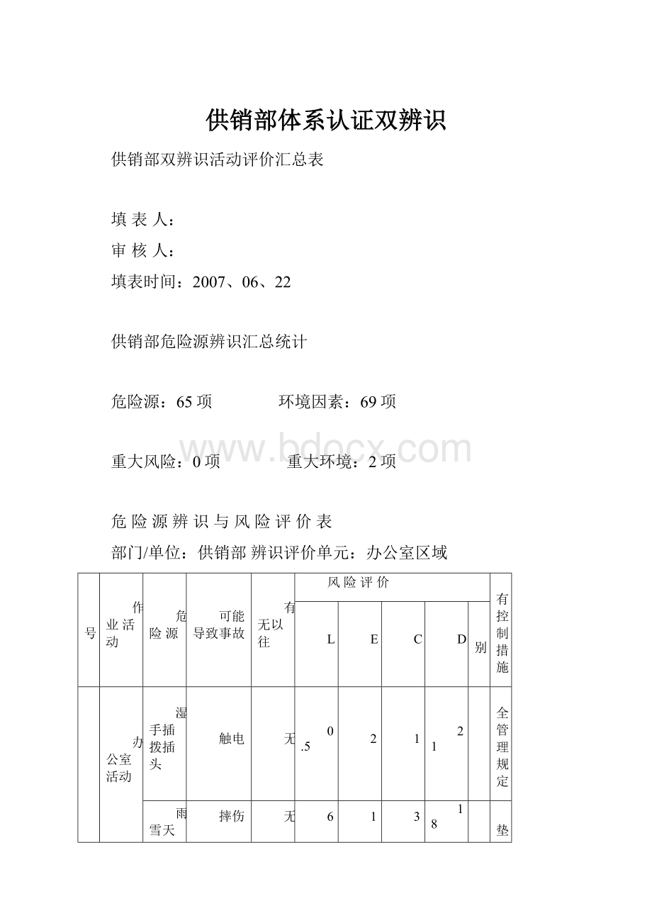 供销部体系认证双辨识.docx