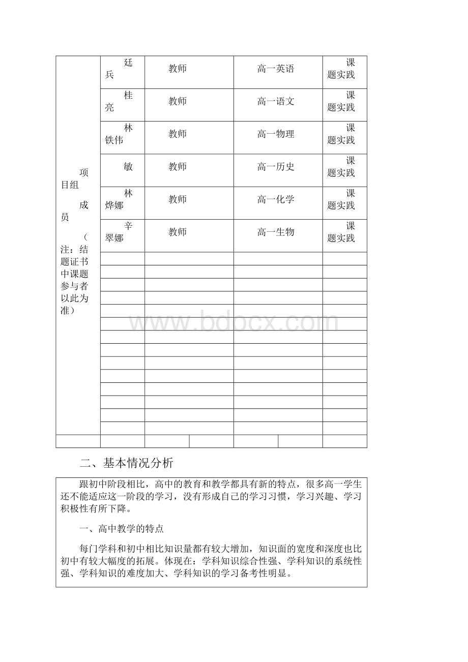 学习习惯养成课题申报表.docx_第3页