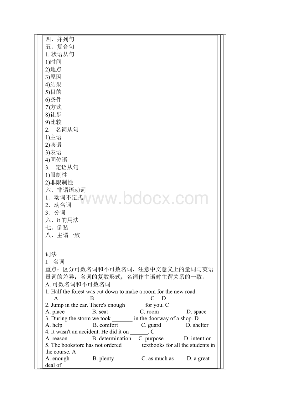 英语复习资料.docx_第2页