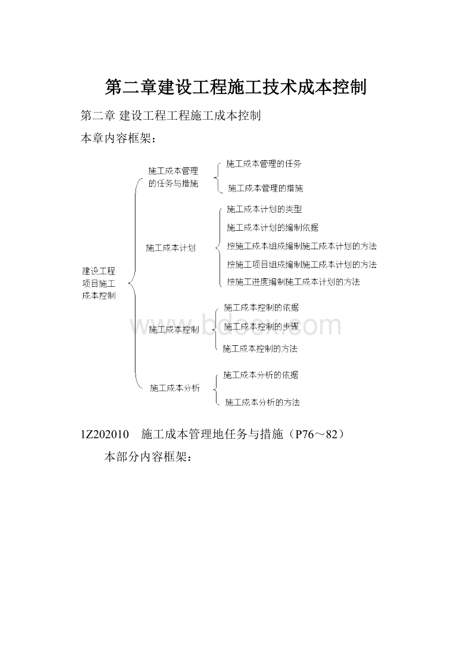 第二章建设工程施工技术成本控制.docx