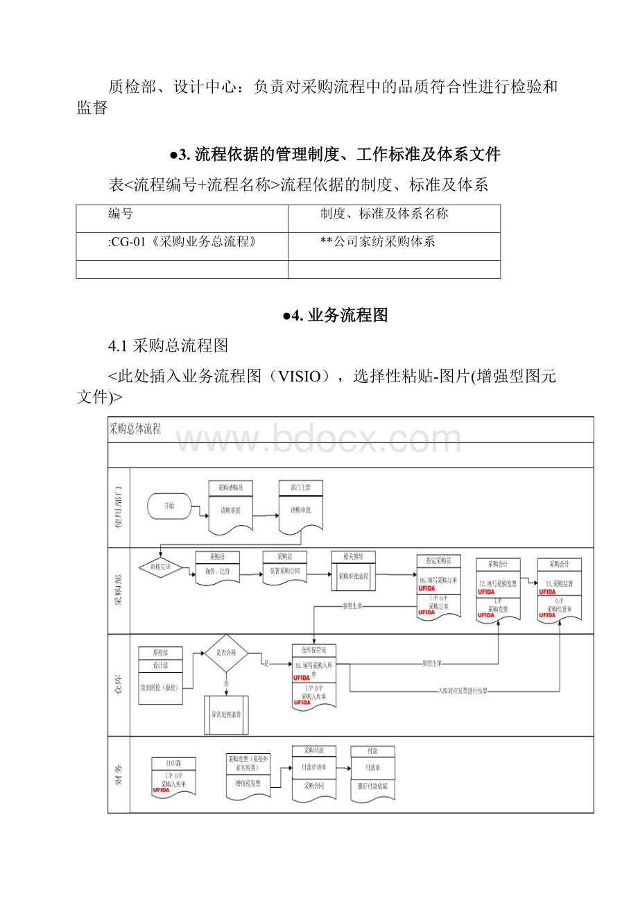 ERP采购流程实例.docx_第3页