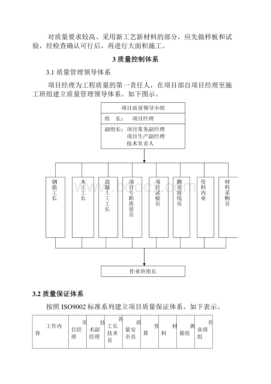 装饰装修施工质量保证措施.docx_第2页