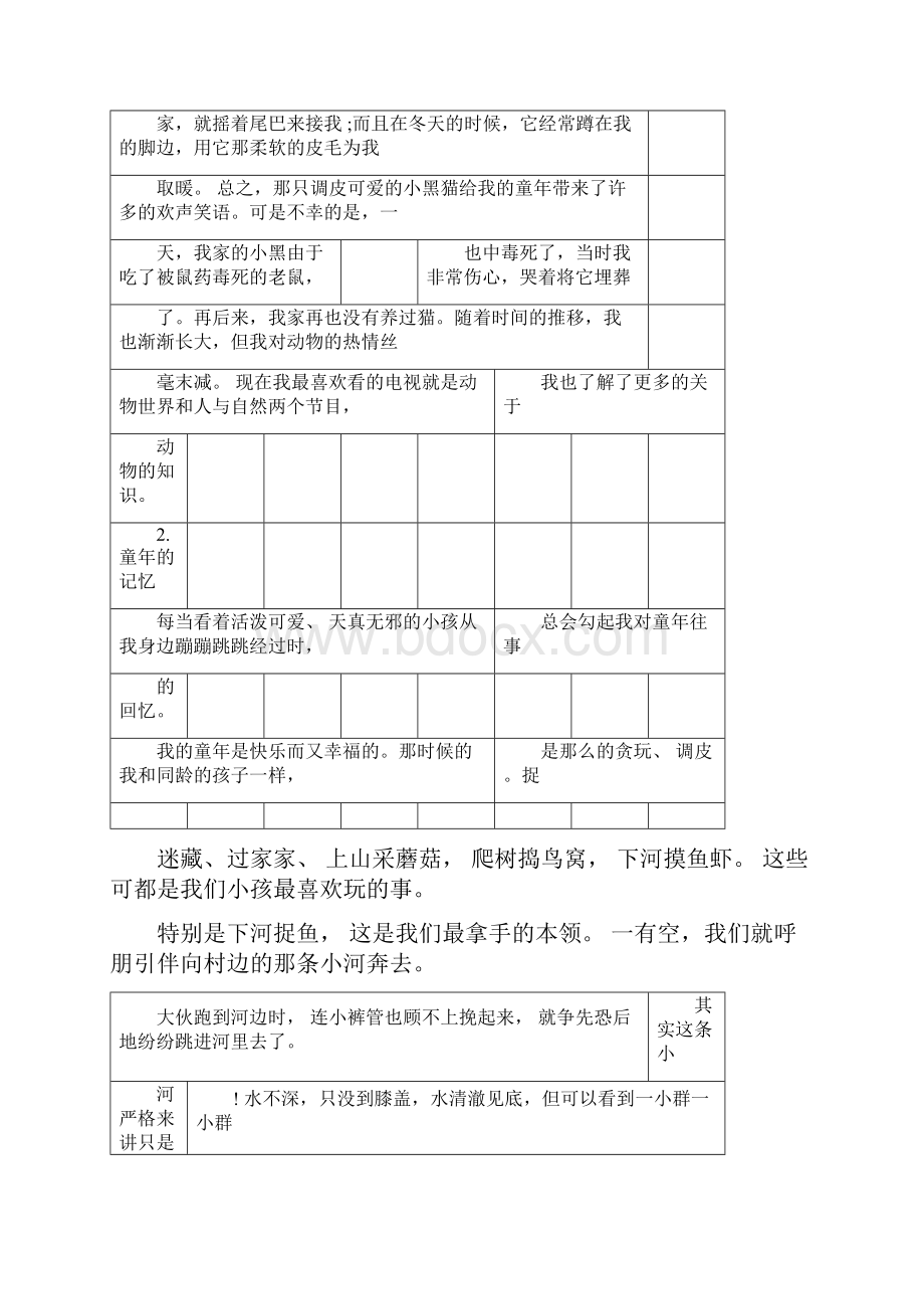 普通话考试30个命题说话题目及范文.docx_第2页