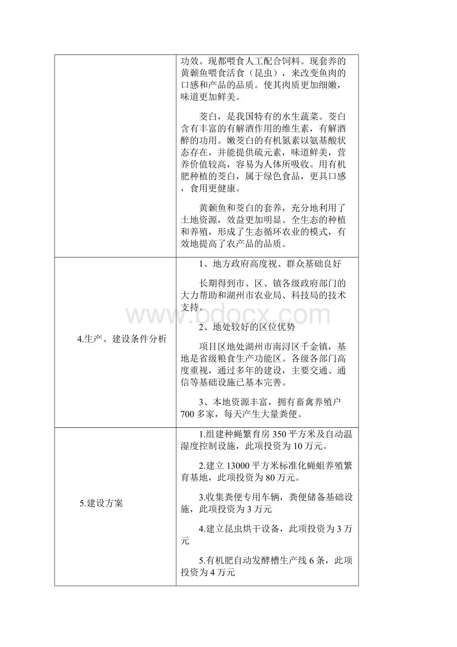 农业财政资金项目申报标准文.docx_第3页