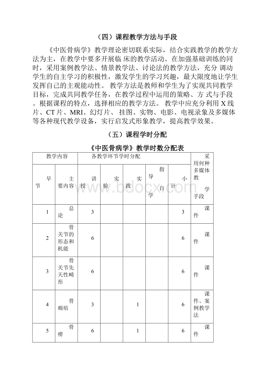 《中医骨病学》教学大纲.docx_第3页