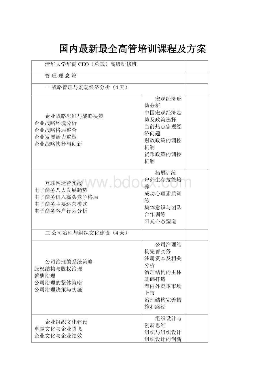 国内最新最全高管培训课程及方案.docx