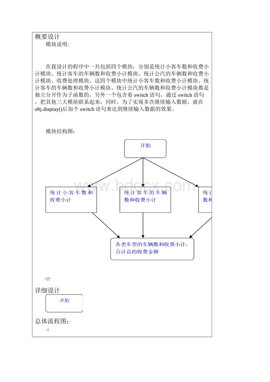 《软件设计方案基础C》课程设计方案报告书.docx_第3页