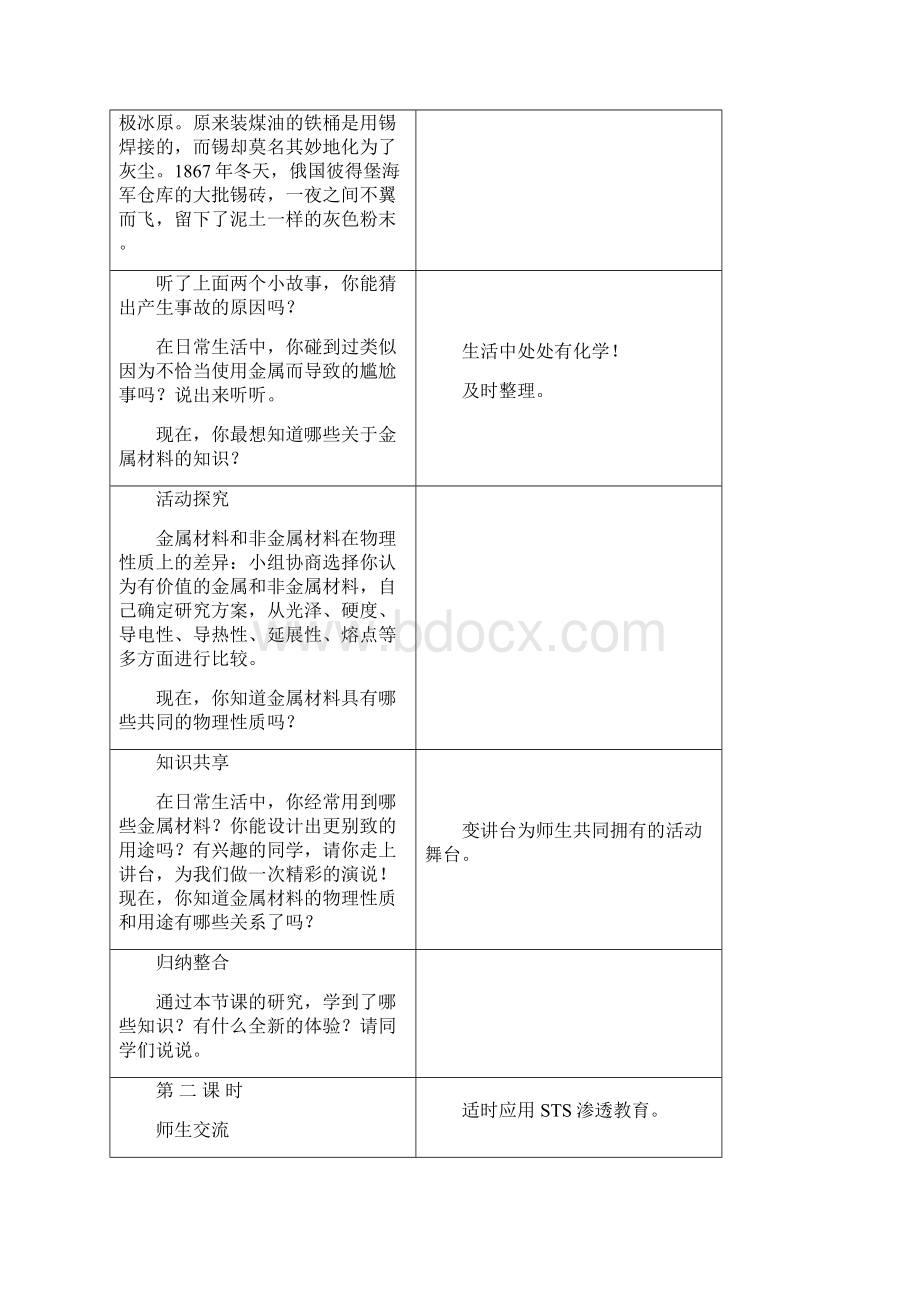 初三化学下学期全册教案新课标.docx_第2页