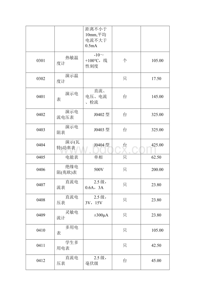 高中物理实验器材一览表.docx_第2页