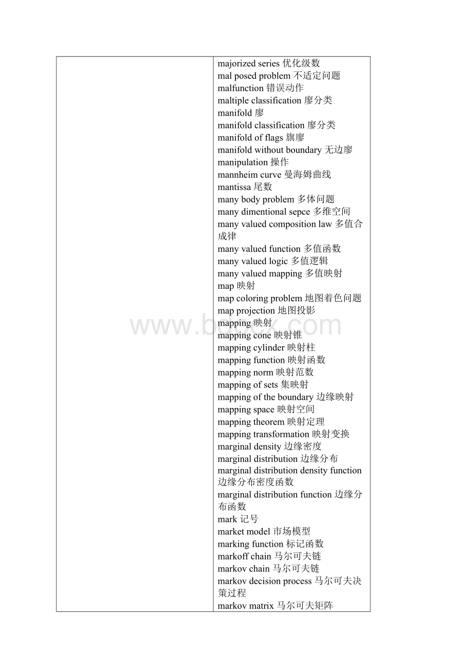 英语数学词汇MN.docx_第2页