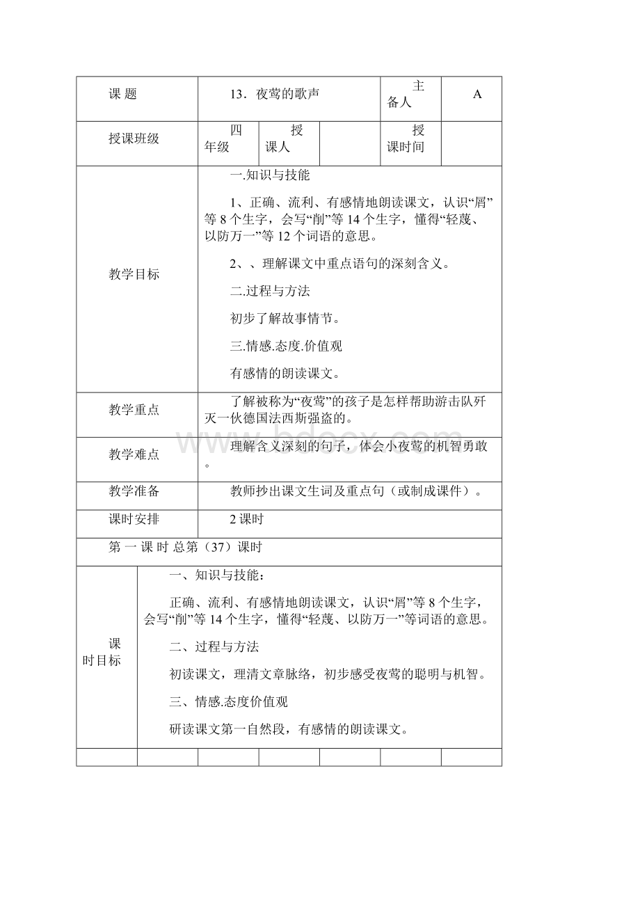 人教版四年级下册语文第四单元教学设计表格模板.docx_第3页