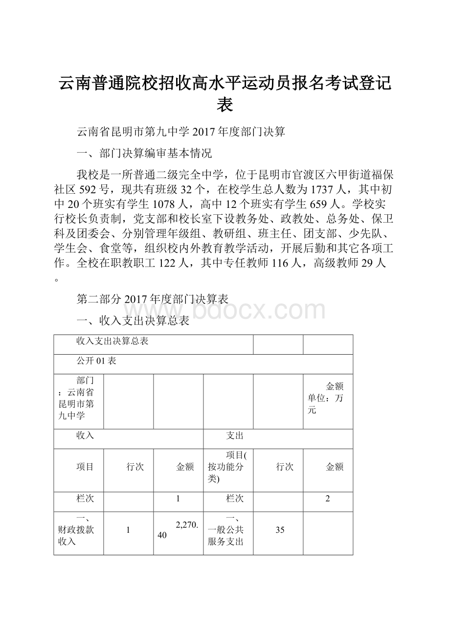 云南普通院校招收高水平运动员报名考试登记表.docx