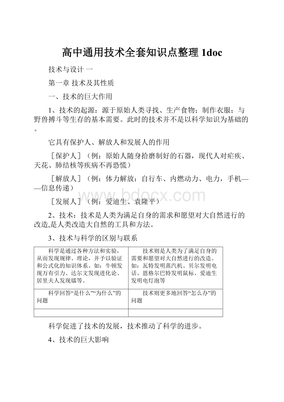 高中通用技术全套知识点整理1doc.docx