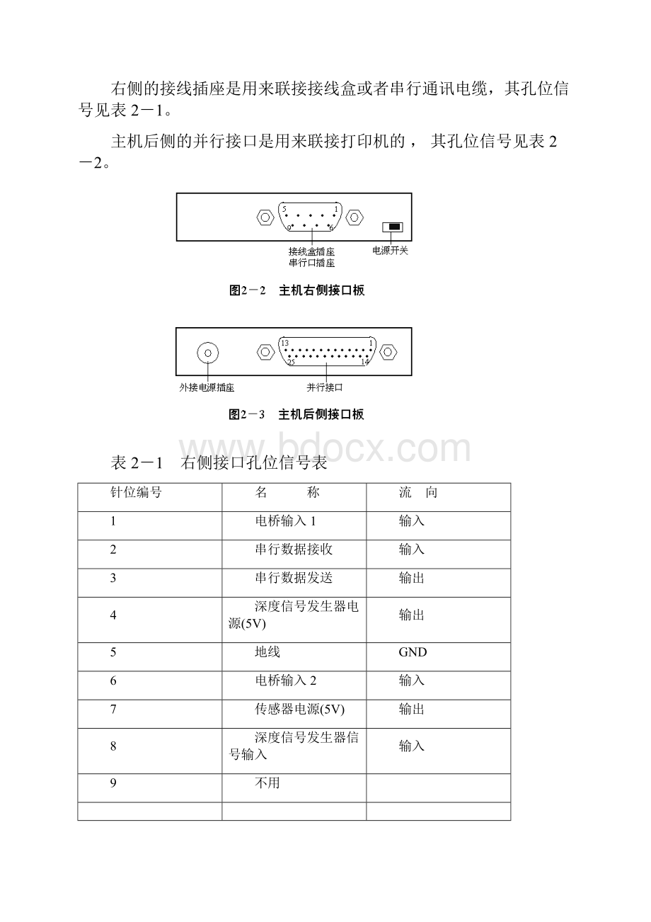 LMCJ110+使用手册.docx_第3页