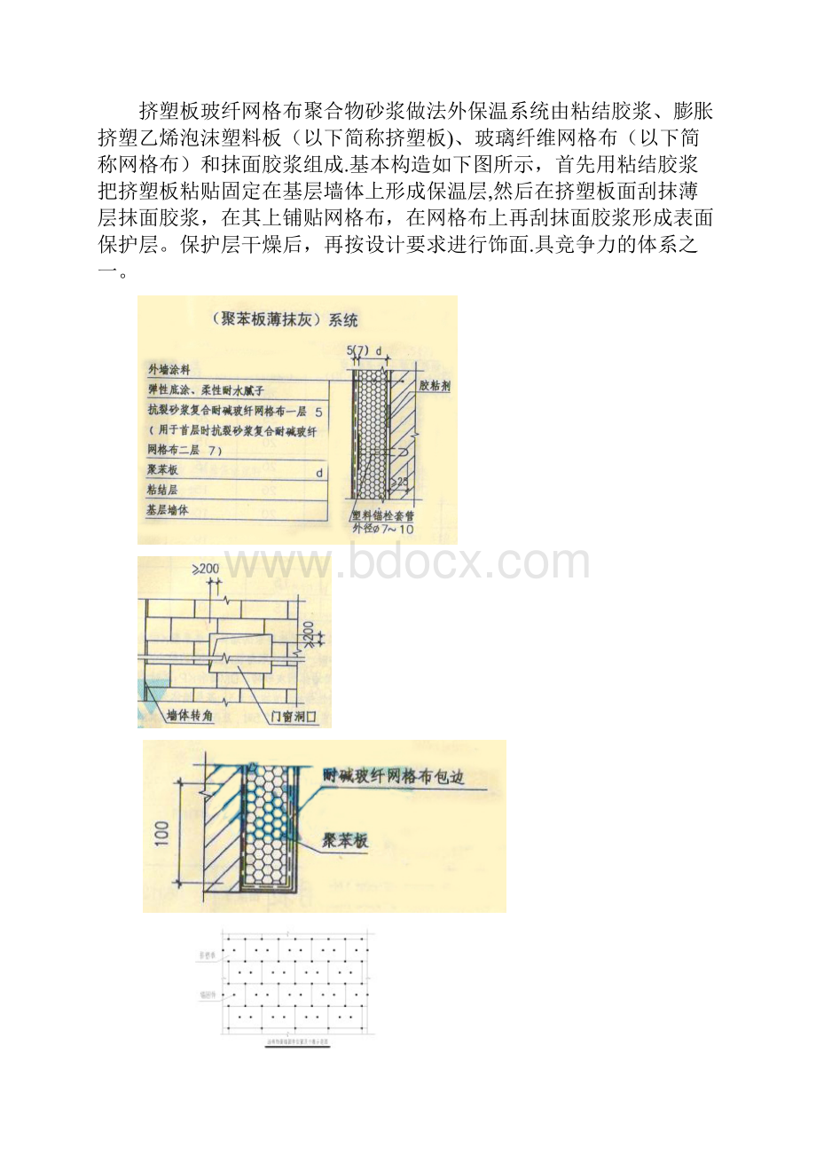 精品施工方案聚苯板外墙保温施工方案1.docx_第2页