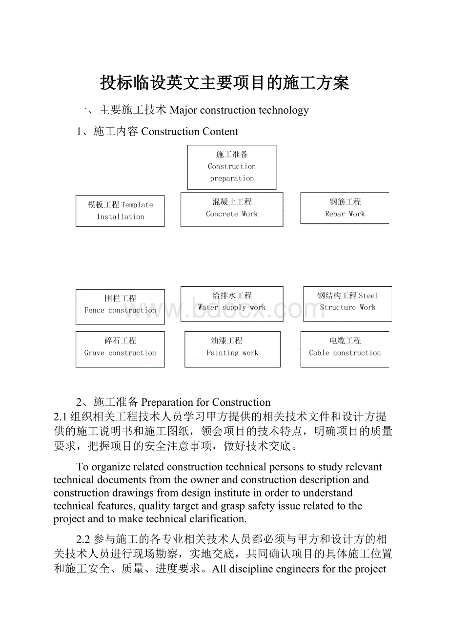 投标临设英文主要项目的施工方案.docx