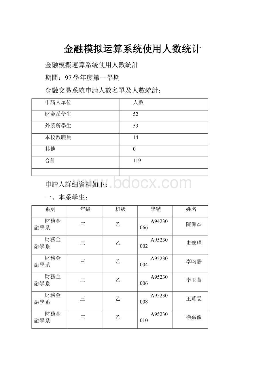 金融模拟运算系统使用人数统计.docx_第1页