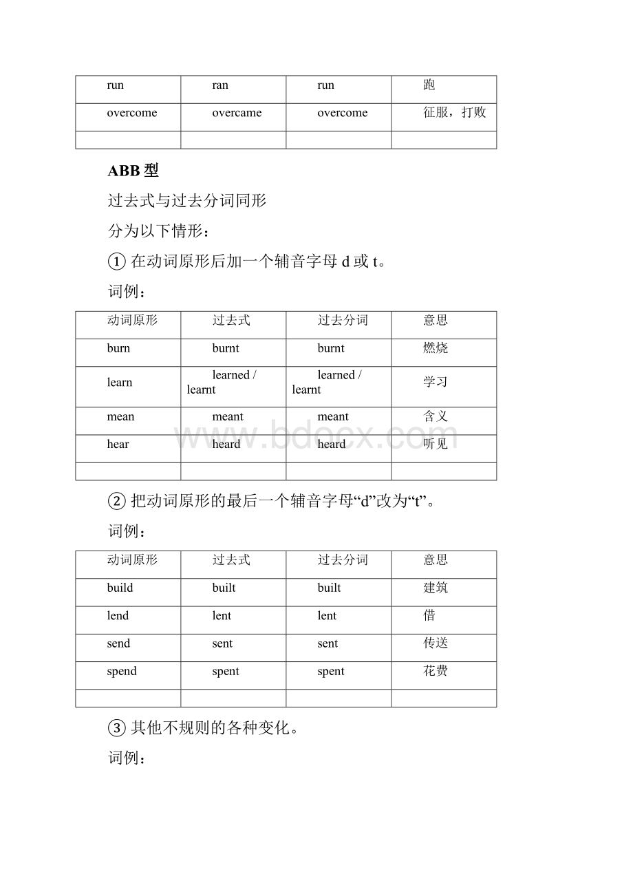 动词不规则过去式.docx_第2页