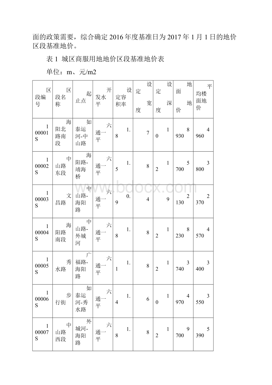 度基准地价更新成果.docx_第2页