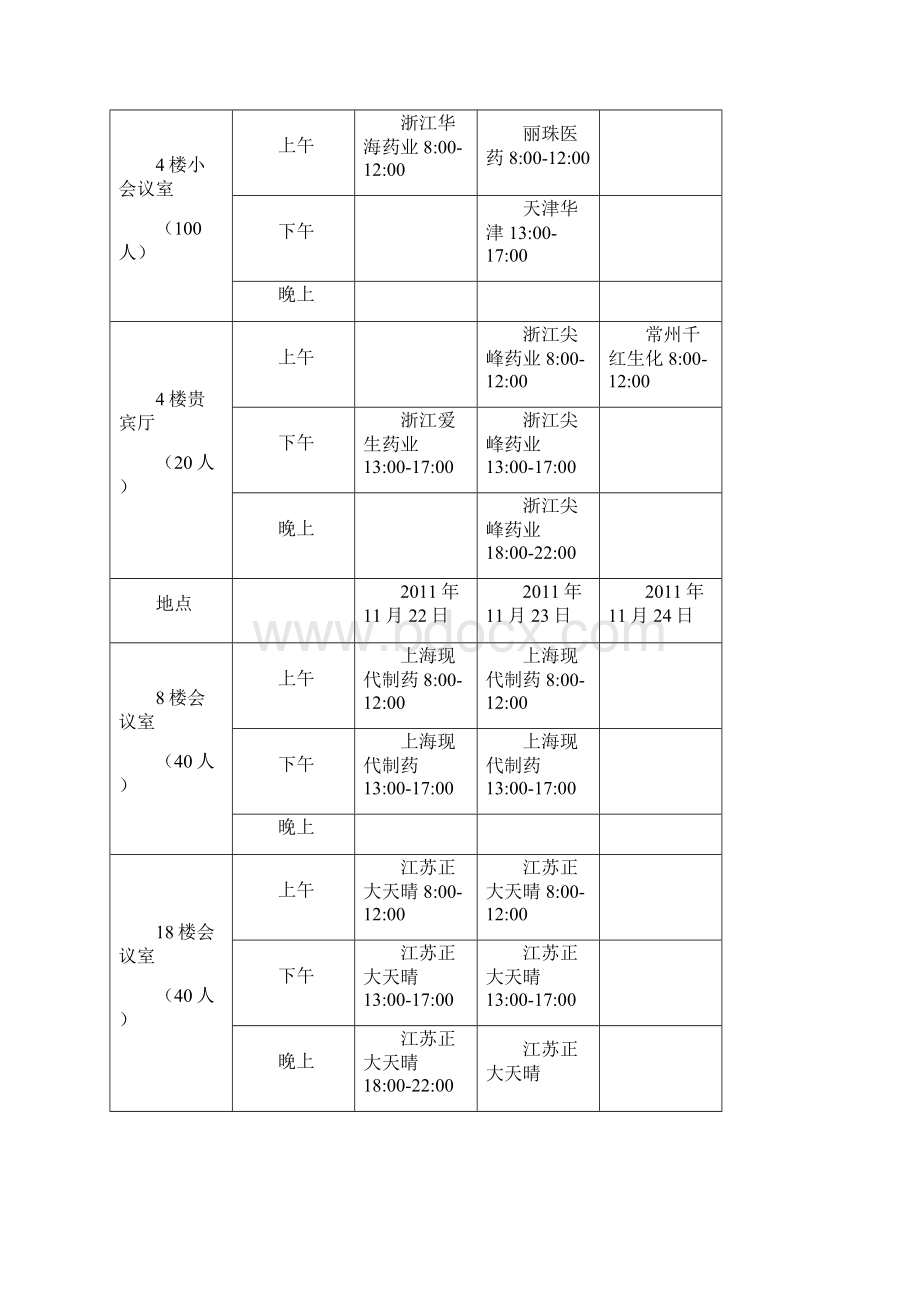 中国药科大学届毕业生招聘会指南最终定稿.docx_第3页