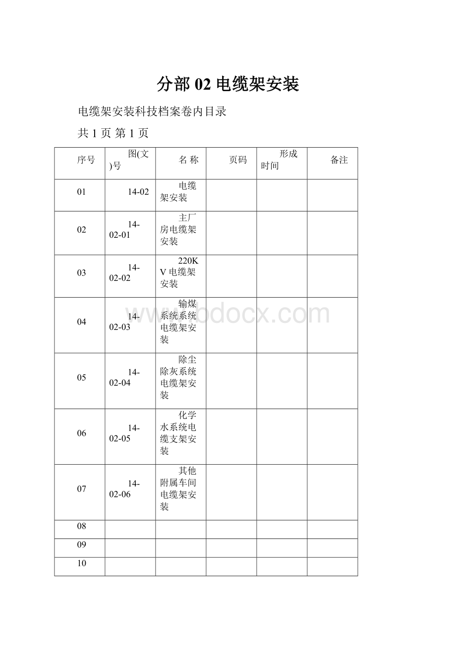 分部02电缆架安装.docx