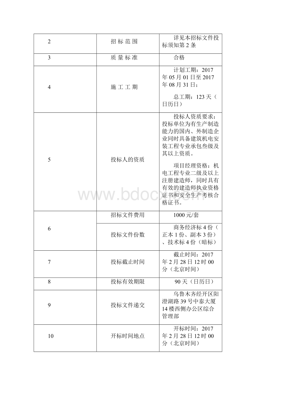 空调通风防排烟工程招标文件.docx_第3页