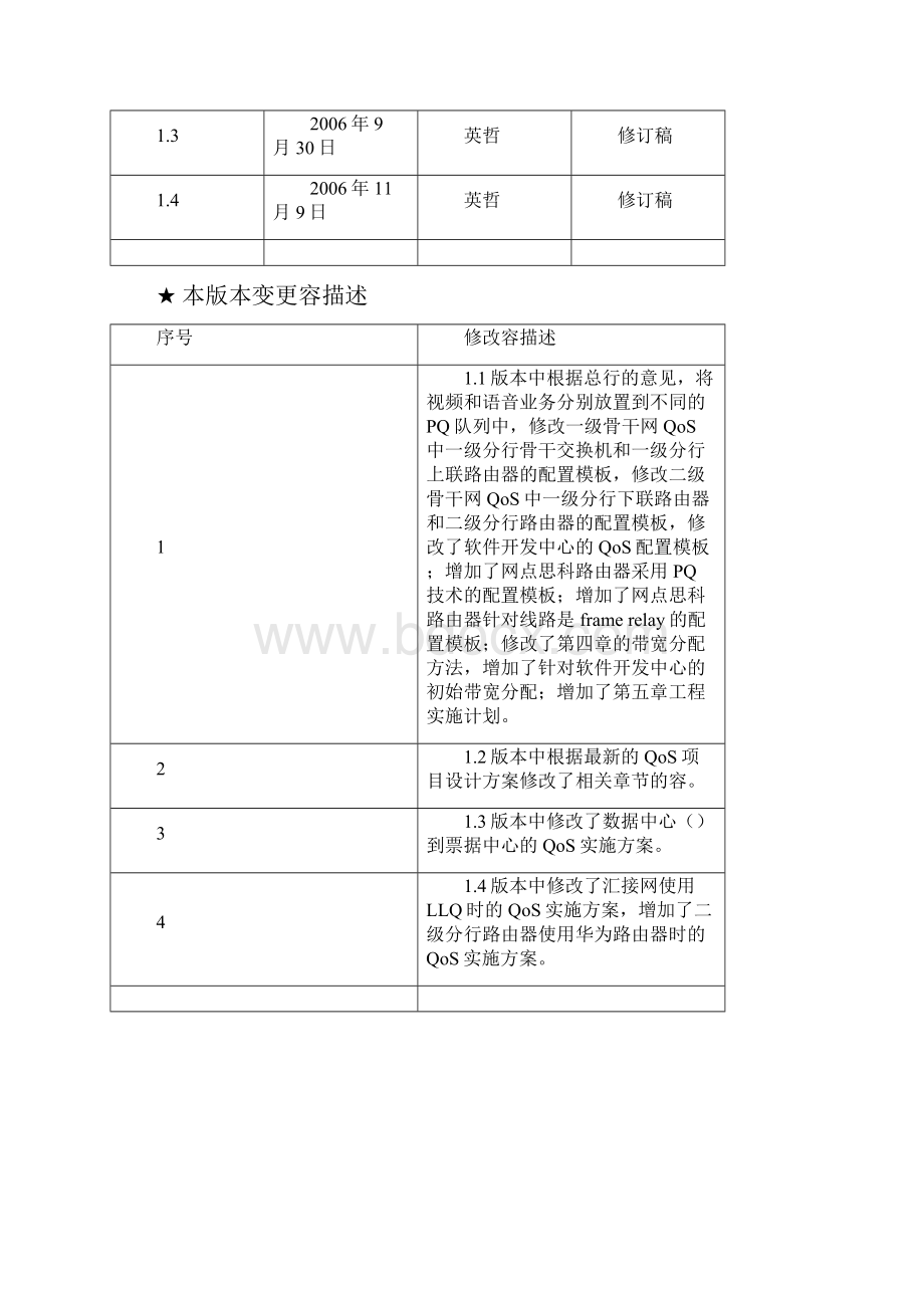 QoS项目标准实施计划方案.docx_第2页