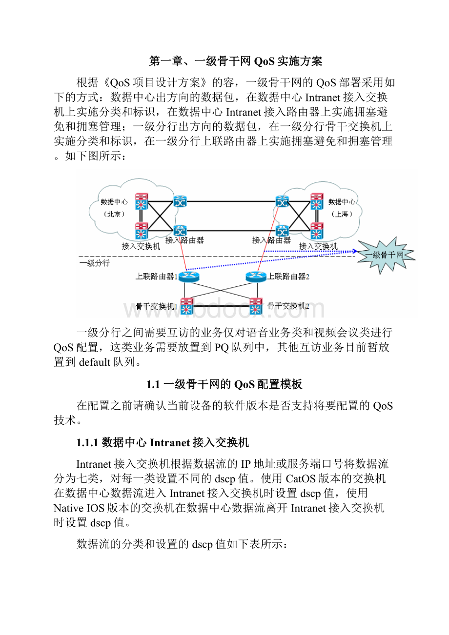 QoS项目标准实施计划方案.docx_第3页