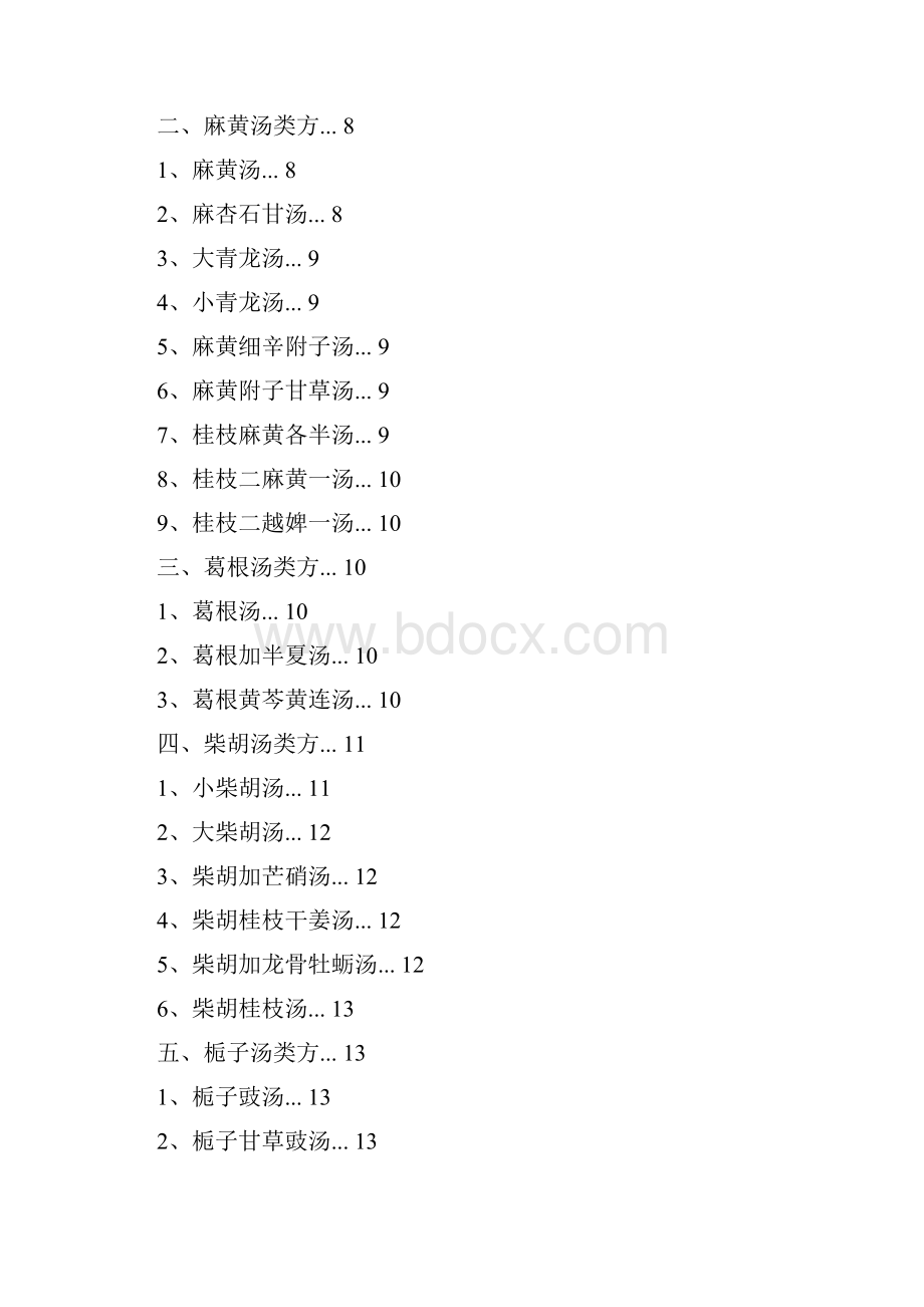 伤寒论类方整理 彭德怀.docx_第2页