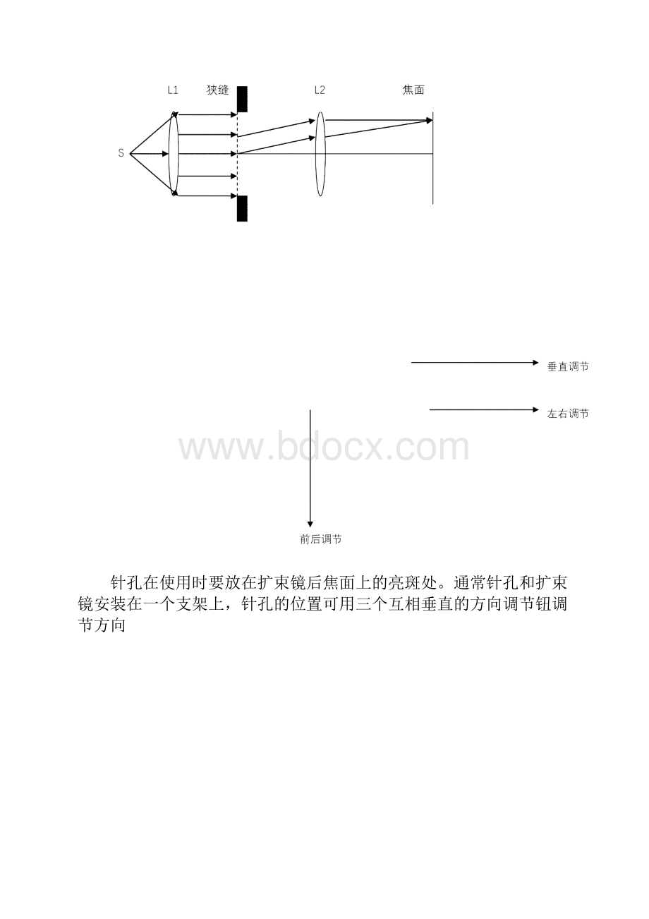 第六节 衍射光学基础实验#精选.docx_第3页