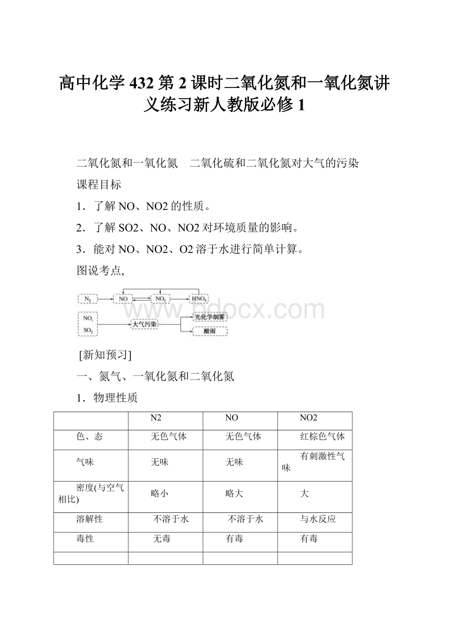 高中化学432第2课时二氧化氮和一氧化氮讲义练习新人教版必修1.docx_第1页