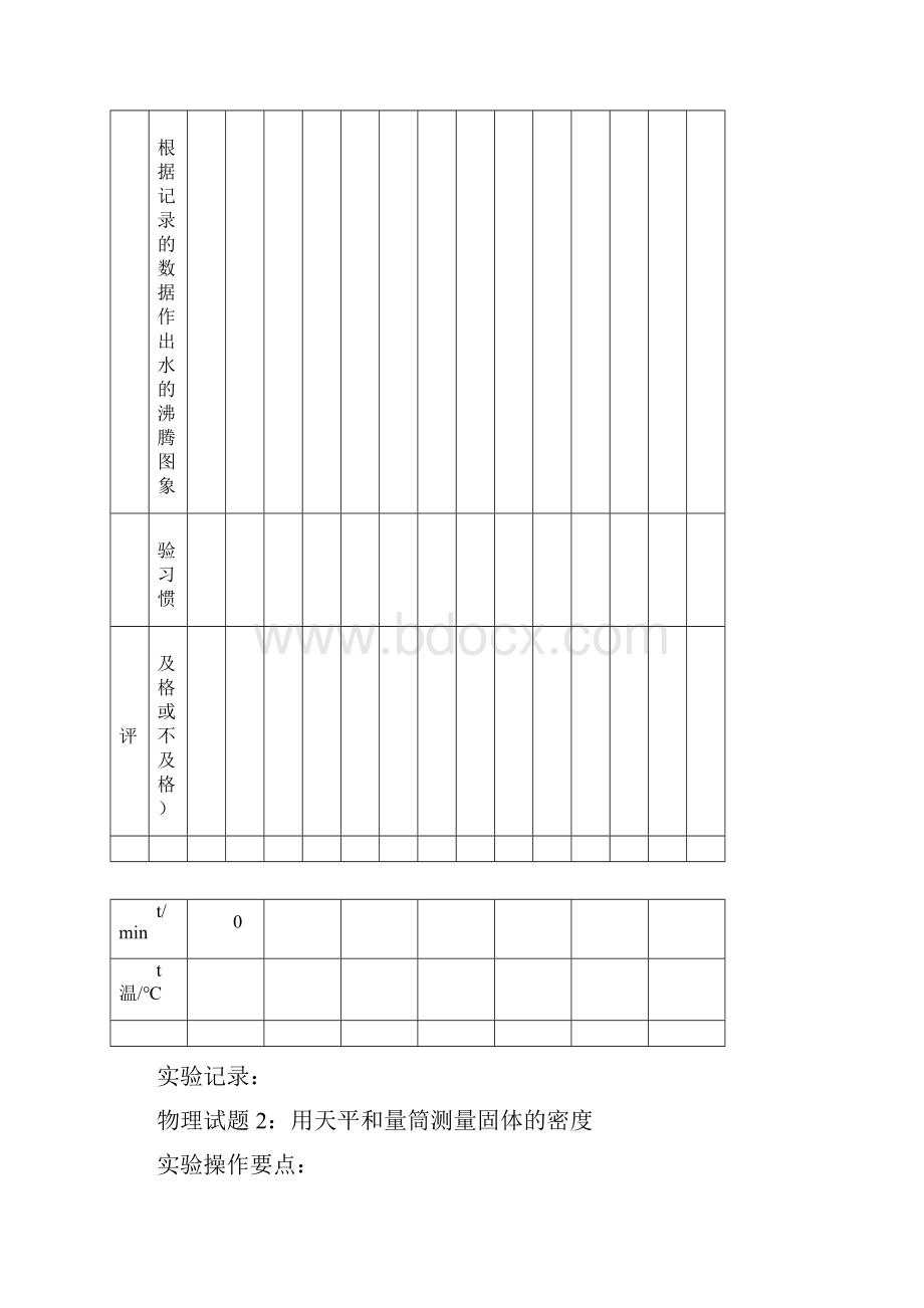 年实验操作技能考试知识要点及考查评定方法.docx_第3页