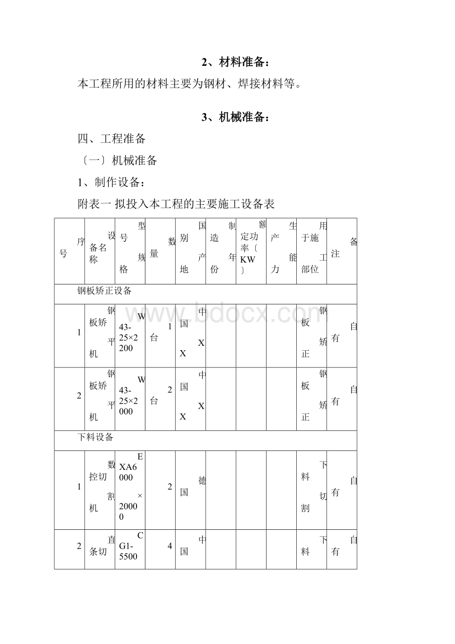 某火车站雨棚钢结构施工方案.docx_第3页