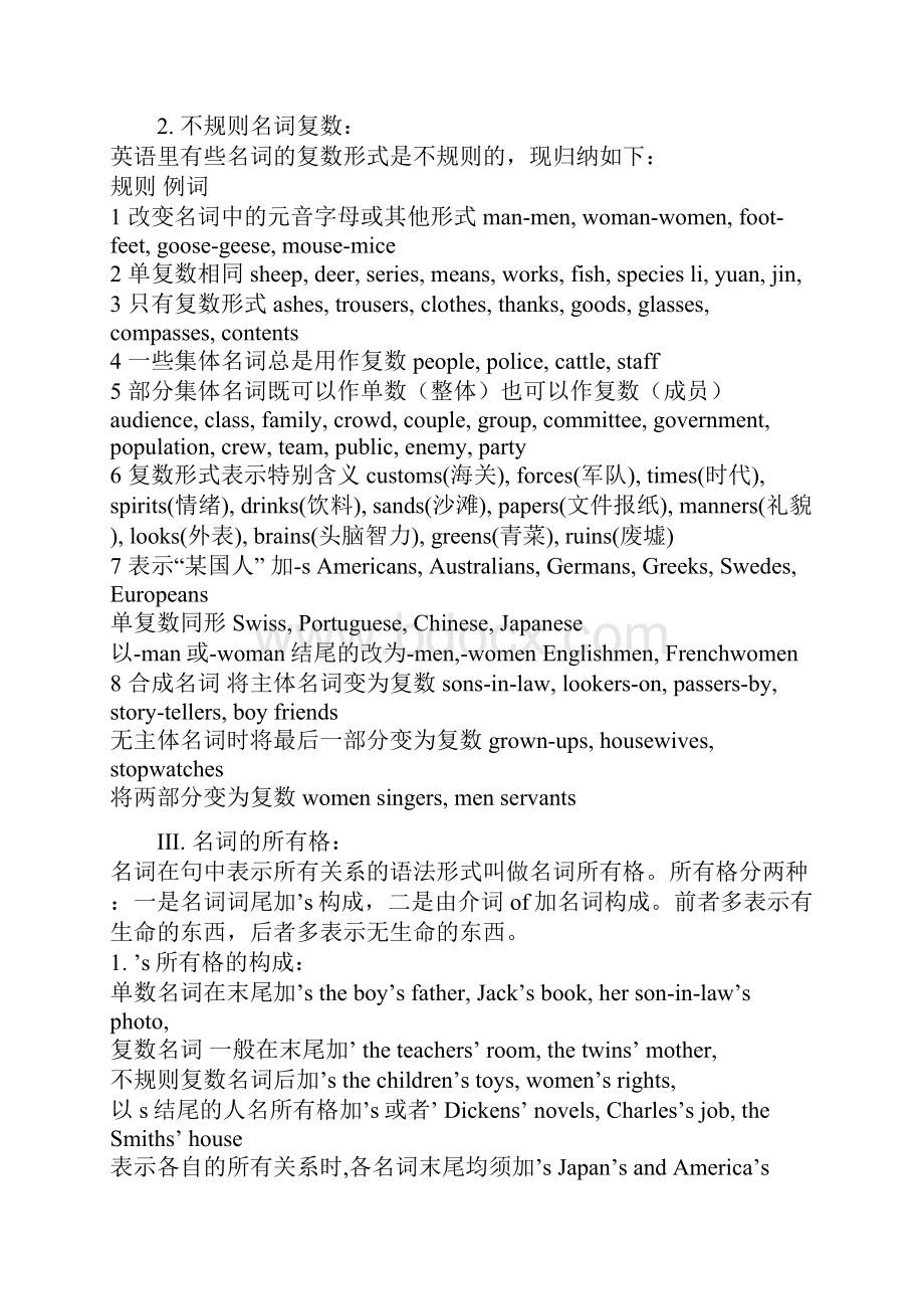 总结中学英语语法全集.docx_第2页