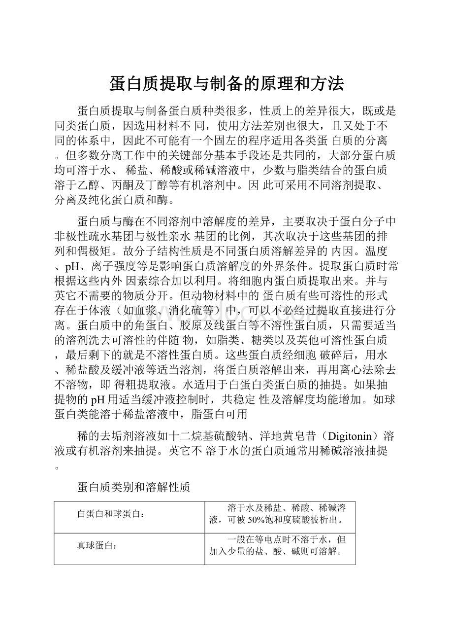 蛋白质提取与制备的原理和方法.docx_第1页