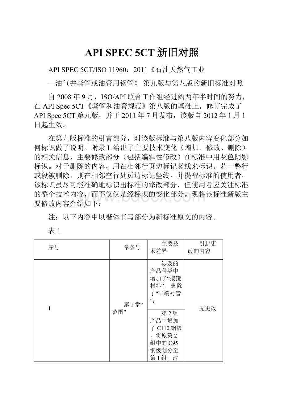 API SPEC 5CT新旧对照.docx